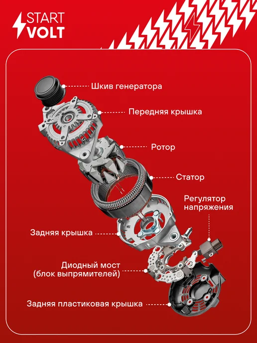 STARTVOLT Регулятор напряжения для а,м ГАЗель, Соболь под клемму, вариант, фото 4