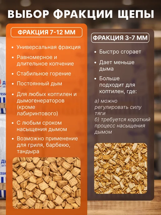 Щепа для копчения набор крупная фракция, вариант, фото 4