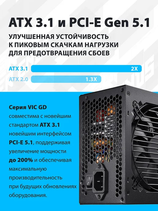FSP Блок питания для ПК VIC-850GD 80+GOLD ATX3.1, APFC, золотой, фото 3
