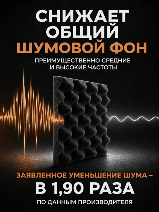Шумофф Шумоизоляция автомобиля 4 мм самоклеящаяся 12 листов, 15 8, фото 3