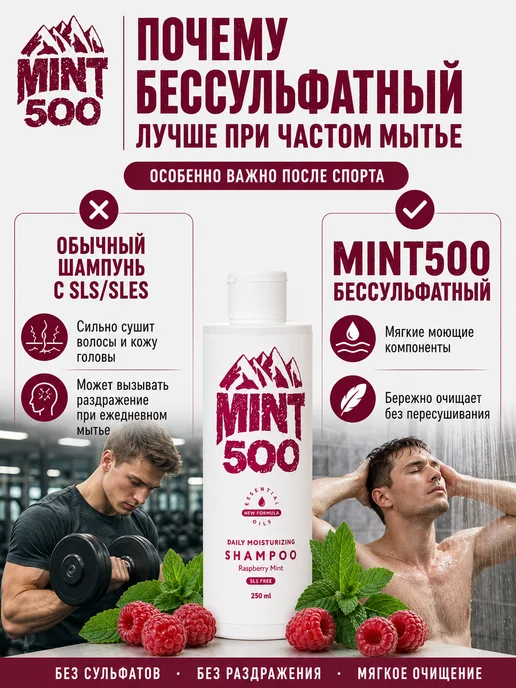 Mint500 Шампунь бессульфатный мужской с ментолом, аромат малины, зеленый, фото 2