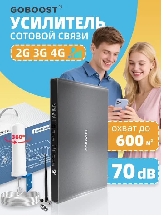 goboost усилитель сотовой связи 900 1800МГц для МТС МегаФон Билайн, серый