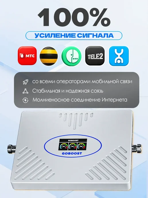 goboost Усилитель сигнала сотовой связи для мтс, мегафон, билайн, т2, белый, фото 4