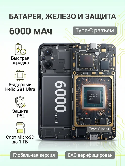Смартфон Xiaomi Poco C85 8/128 ГБ, фиолетовый, фото 3