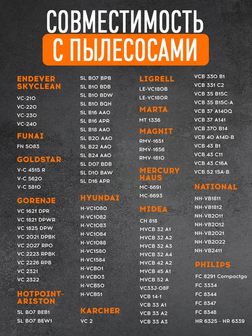 Samsung Мешки универсальные для синтетические одноразовые 5, вариант, фото 7