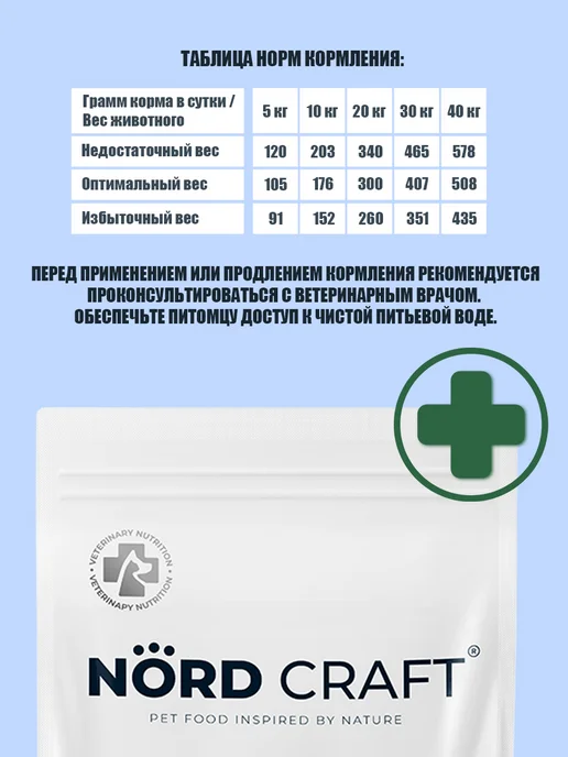 Сухой корм NordCraft Diabetic для собак, крупные, средние, 2 кг, фото 5