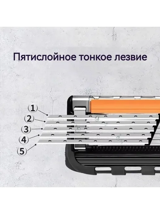 Мужская бритва с 5 лезвиями, для чувствительной кожи, 5 шт, фото 3