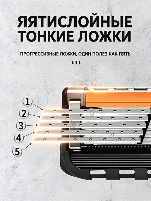 Мужская бритва с 5 лезвиями, для чувствительной кожи, 9 шт, фото 3