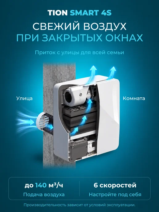 Tion Бризер Smart 4S Семья (Тион 4С Family), белый, фото 2