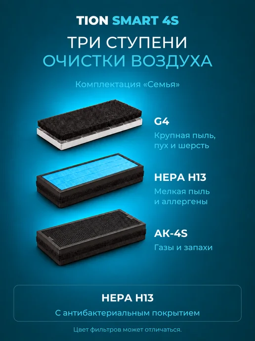 Tion Бризер Smart 4S Семья (Тион 4С Family), белый, фото 5