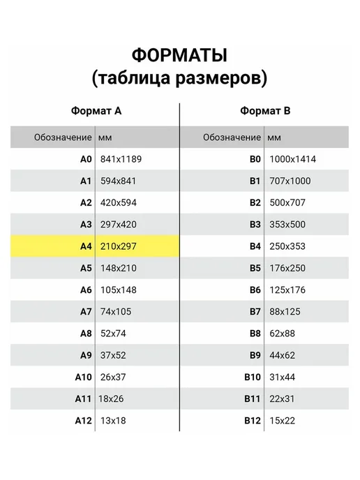 Бумага Brauberg A4, 120 г/м², 250 листов, 1 пачка, фото 5