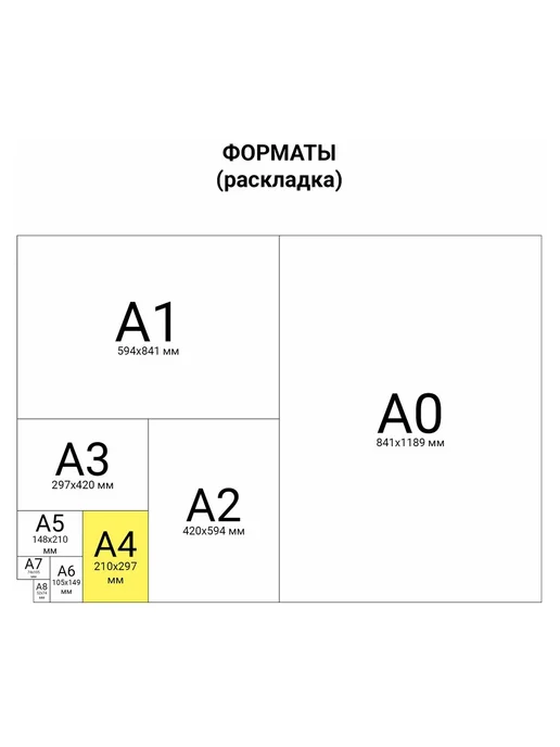 Бумага Brauberg A4, 120 г/м², 250 листов, 1 пачка, фото 6