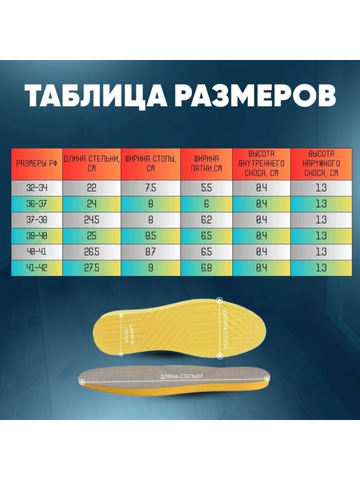 Ортопедические стельки для сто размер 39 40 серый желтый, серый, фото 2