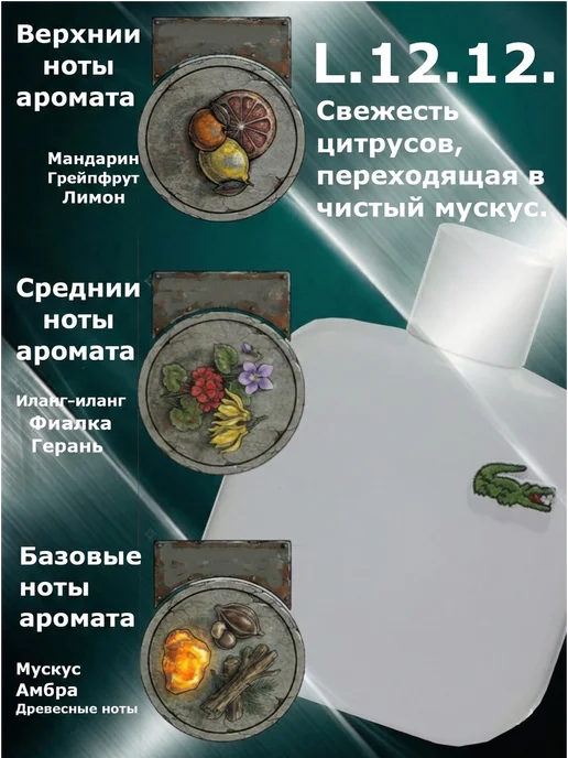 Духи мужские масляные стойкие набор, вариант, фото 5