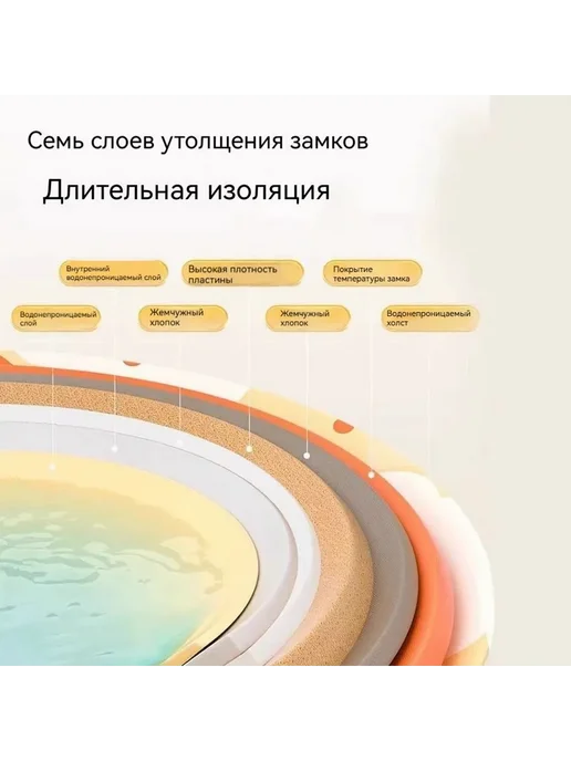 Купель складная 240 л, диаметр 75 см, 300 л, фото 2