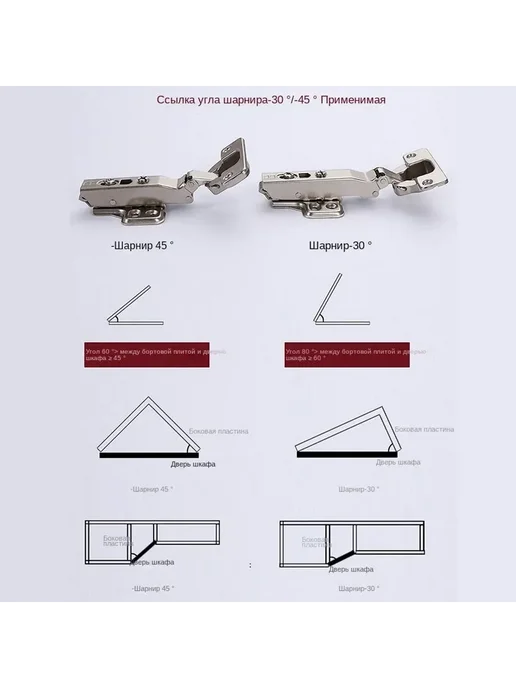 Петли с большим углом наклона двери шкафа Бронза темн-сер, темный, фото 2
