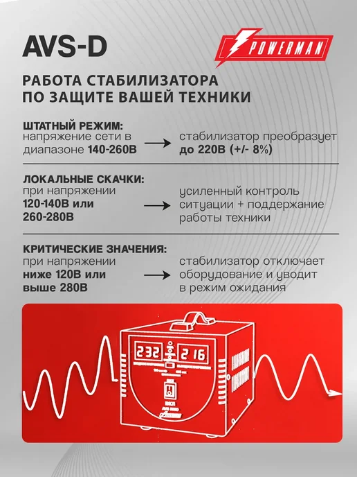 POWERMAN Стабилизатор напряжения AVS-D, 2000 ВА 1600 ВТ, 1600 Вт, фото 2