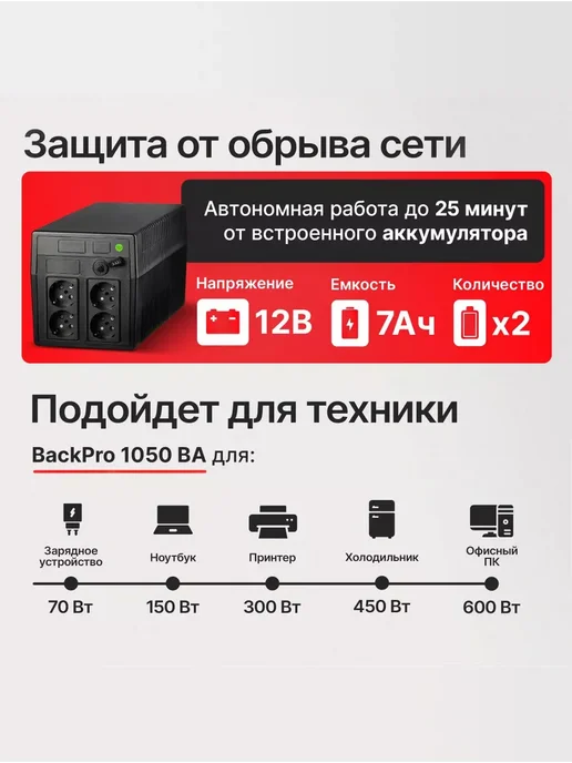 POWERMAN ИБП Back Pro 1050 ВА 600 Вт, бесперебойник для компьютера, 600 Вт, фото 2