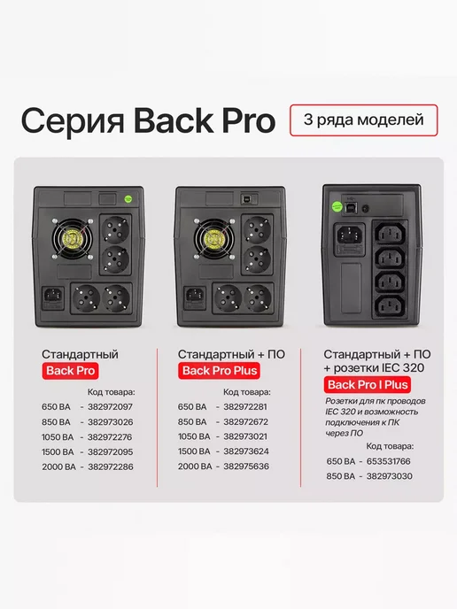 POWERMAN ИБП Back Pro 1050 ВА 600 Вт, бесперебойник для компьютера, 600 Вт, фото 5