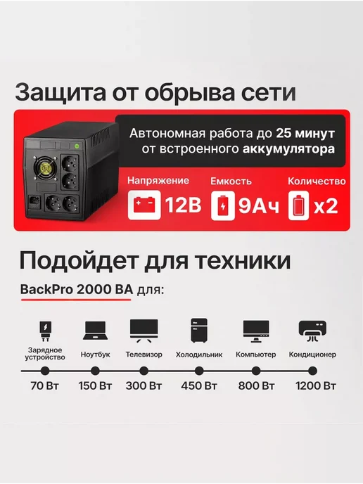 POWERMAN ИБП Back Pro 2000 ВА 1200 Вт, бесперебойник для компьютера, 1200 Вт, фото 2