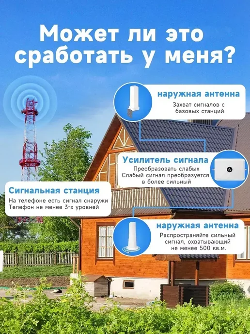 CONFIXPAND Усилитель сотовой связи и интернета 5G 3G 4G 2G, 5 г, 3 г, фото 4
