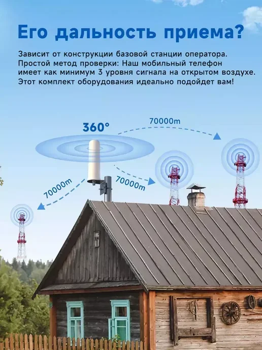 CONFIXPAND Усилитель сотовой связи и интернета 5G 3G 4G 2G, 5 г, 3 г, фото 8