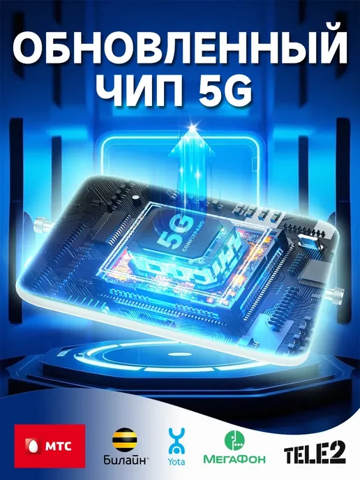 CONFIXPAND 5G усилитель сотовой связи и интернета для дома GSM комплект, 5 г, фото 3