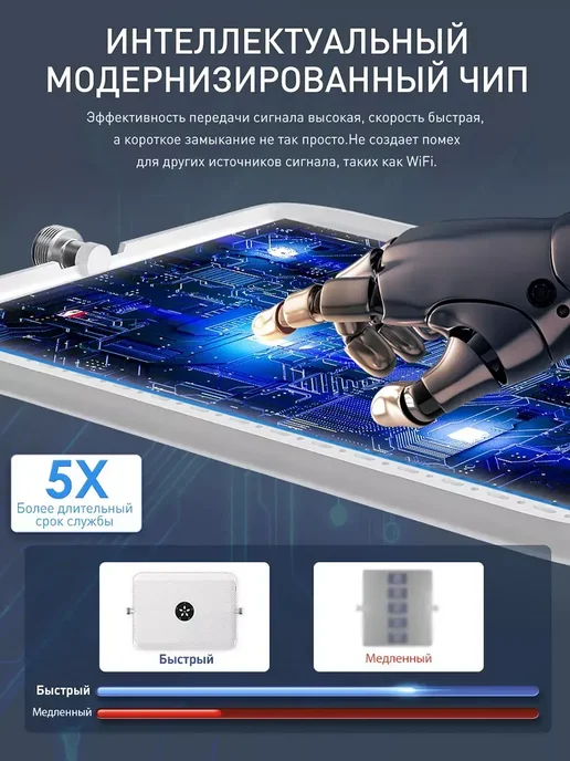 CONFIXPAND 5G усилитель сотовой связи и интернета для дома GSM комплект, 5 г, фото 4