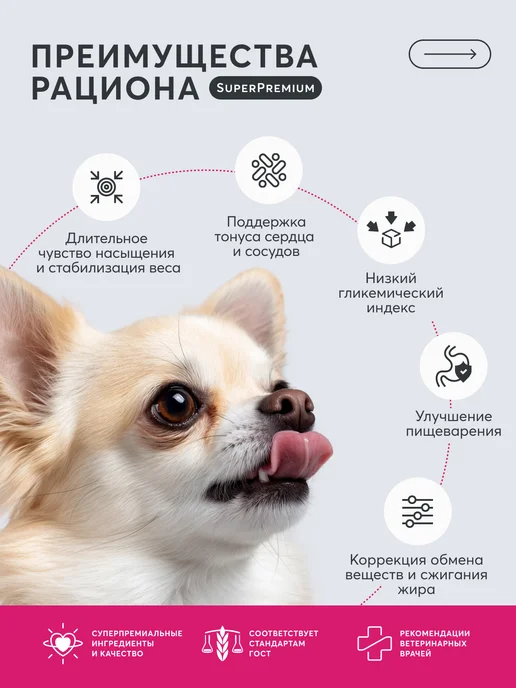 Сухой корм LAPICO Pro Obesety для собак, 4,078 кг, фото 2