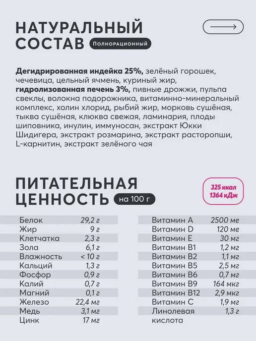 Сухой корм LAPICO Pro Obesety для собак, 4,078 кг, фото 4