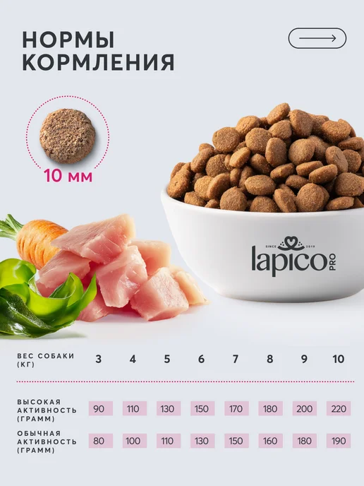 Сухой корм LAPICO Pro Obesety для собак, 4,078 кг, фото 5