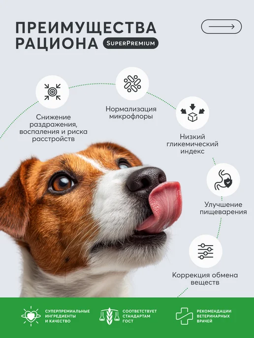 Сухой корм LAPICO Pro Пище… для собак, чувствительное пищеварение, 2,047 кг, фото 2