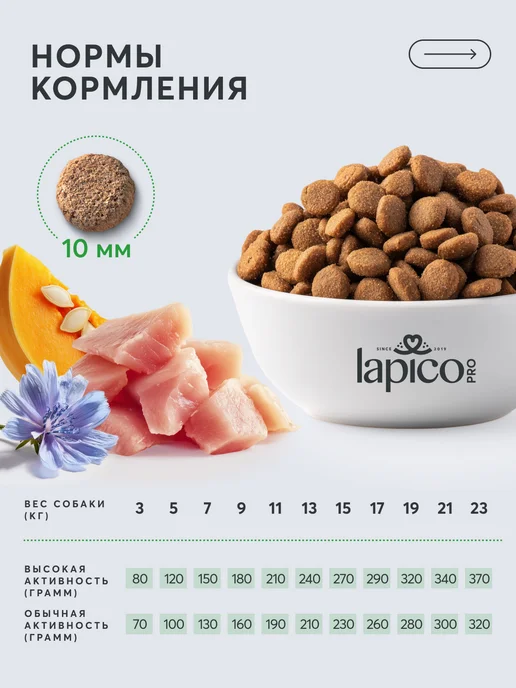 Сухой корм LAPICO Pro Пище… для собак, чувствительное пищеварение, 2,047 кг, фото 5