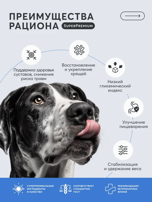 Сухой корм LAPICO Pro Joint для собак, 10,152 кг, фото 2