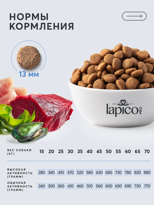 Сухой корм LAPICO Pro Joint для собак, 10,152 кг, фото 5