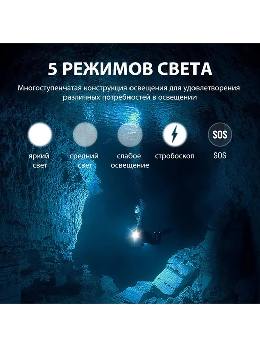 Подводный фонарь черно-серый, черный, фото 3