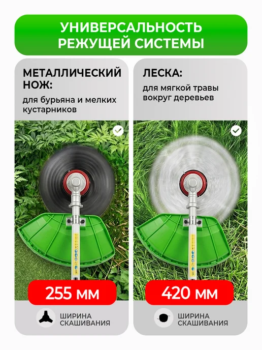 Grassman Триммер электрический для травы, вариант, фото 4