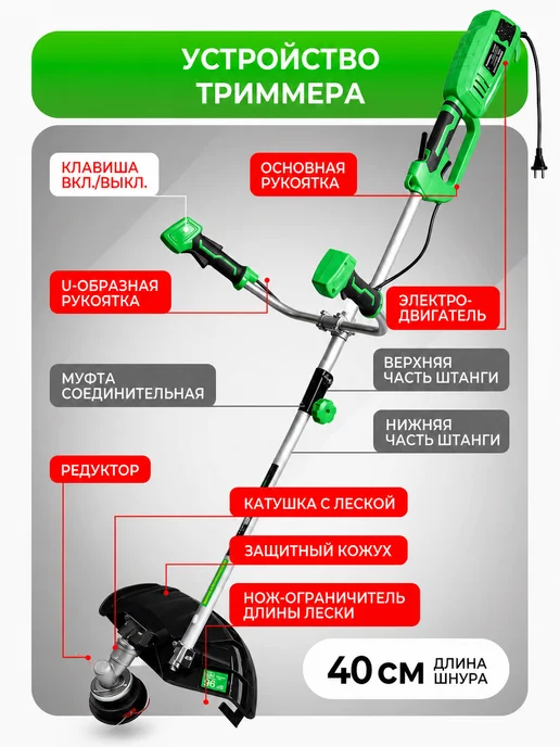 Grassman Триммер электрический для травы, вариант, фото 6