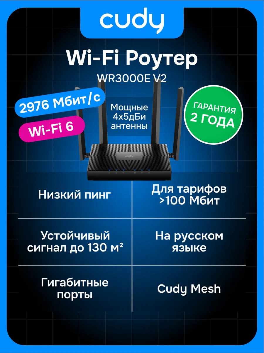Роутер WR3000E 2.0