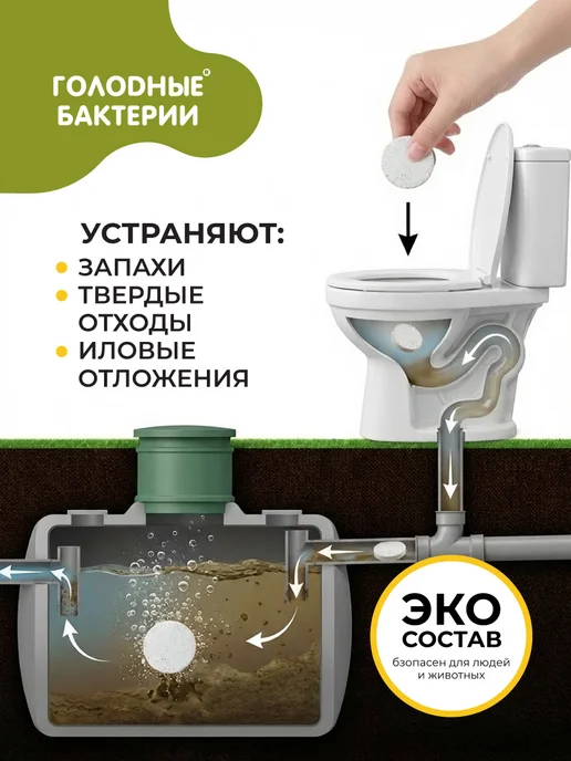 MasterProf Голодные бактерии 9.1 суперконцентрат, таблетка 5гр, 3шт, 5 г, 3 шт, фото 7