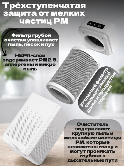 Очиститель воздуха для дома с ионизацией, белый, фото 3