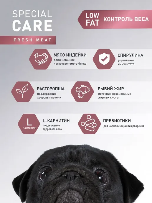 Сухой корм AWARD Авард Контроль для собак, индейка, 12 кг, фото 4