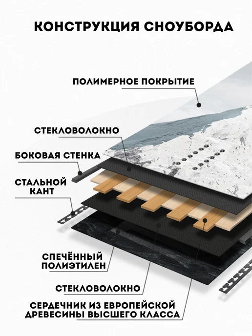 Сноуборд SNOW MASS, черный, фото 4