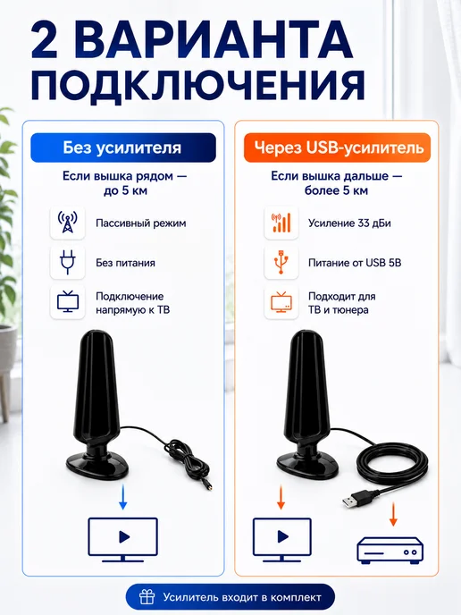 Рэмо Комнатная телевизионная антенна с усилителем, кабель 3 метра, 3 м, фото 3