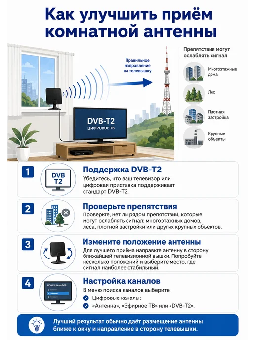 Рэмо Комнатная телевизионная антенна с усилителем, кабель 3 метра, 3 м, фото 6