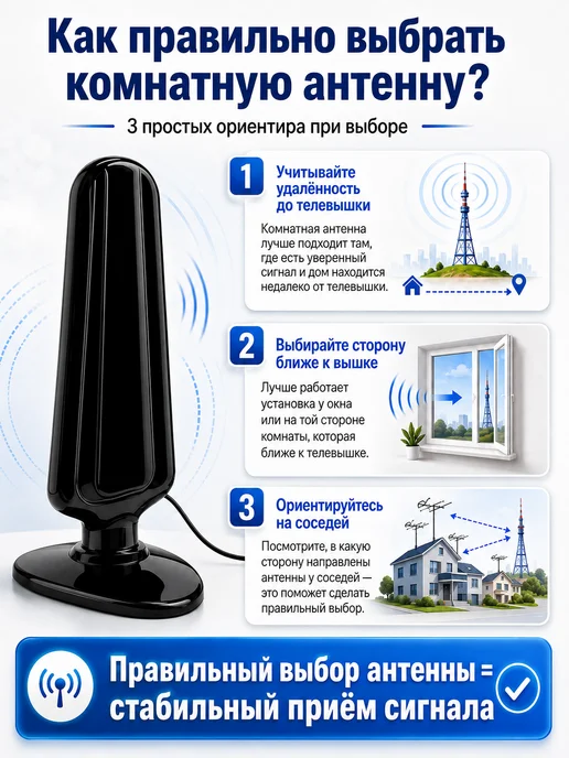 Рэмо Комнатная телевизионная антенна с усилителем, кабель 3 метра, 3 м, фото 7