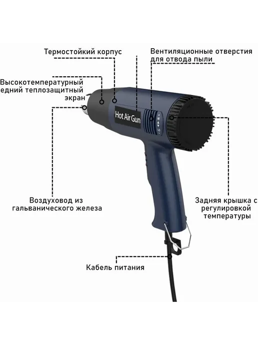 Строительный фен Голубой 2000 Вт 4 насадки Фен, 2000 Вт, фото 3