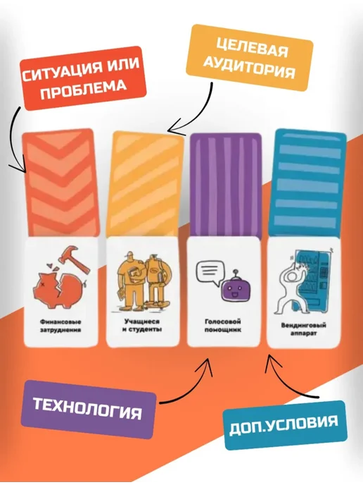 Top Shop 'Стартап' разваивающая настольная игра, вариант, фото 4