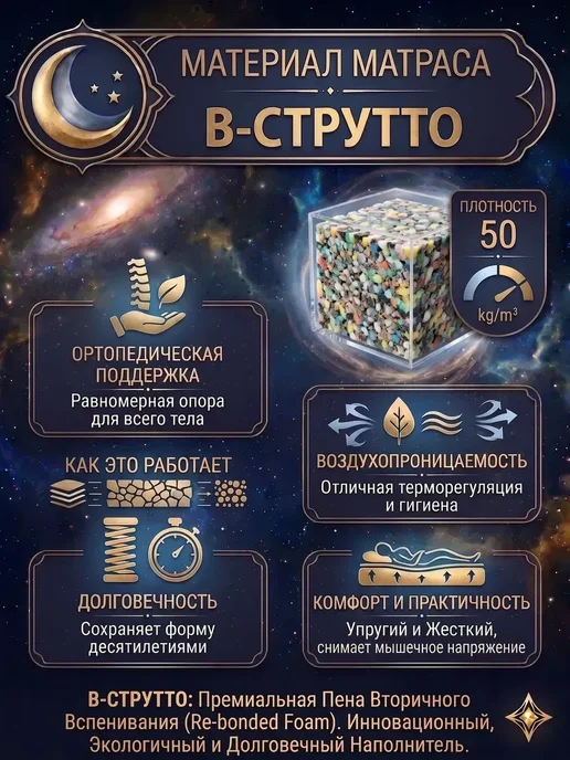 SLEEP&FEEL Топпер на диван и матрас 6 см анатомический 180x200, 90x210, фото 3
