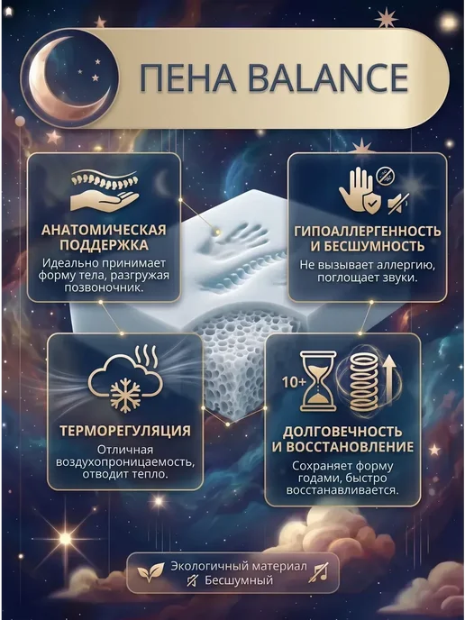 SLEEP&FEEL Топпер на диван и матрас 6 см анатомический 180x200, 90x210, фото 4